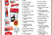 Hurricane Preparedness Checklist